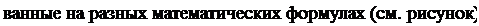 Надпись: ванные на разных математических формулах (см. рисунок): 