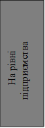 На рівні підприємства