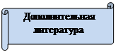 Горизонтальный свиток: Дополнительная литература

