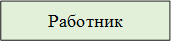 Работник