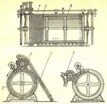 Рис. 53. Роторный (барабанный) стерилизатор