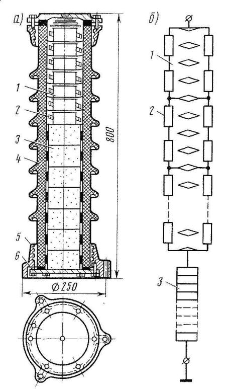 Разрядник РВЭ-25М