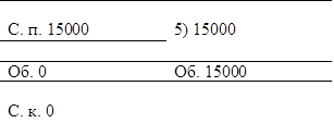 С. п. 15000	
5) 15000
	
Об. 0	Об. 15000

С. к. 0	

