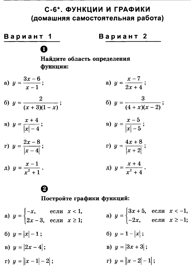 Графики элементарных функций Математические графики, Математические блокноты, Ма