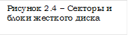 Рисунок 2.4 – Секторы и блоки жесткого диска