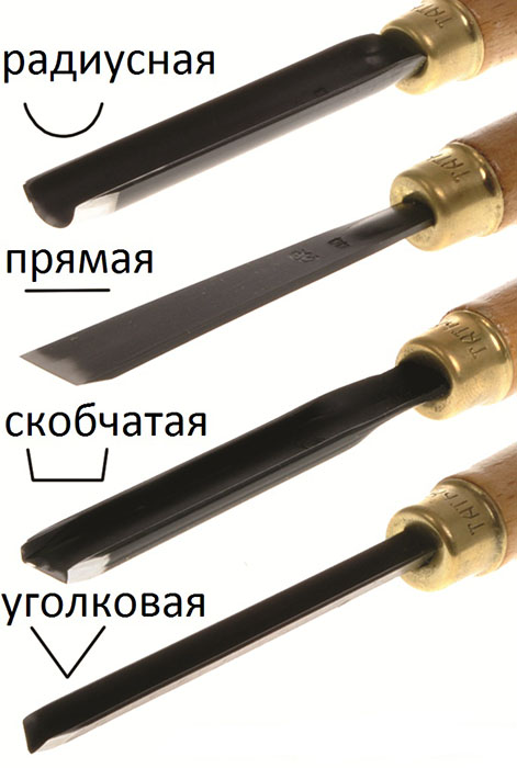 Какие стамески бывают