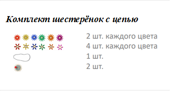 Комплект шестерёнок с цепью
