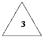 Равнобедренный треугольник:    3