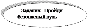 Овал:     Задание:  Пройди безопасный путь

