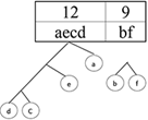 https://resh.edu.ru/uploads/lesson_extract/5225/20190801120111/OEBPS/objects/c_info_10_14_1/d6430d05-925d-4ff6-a34b-141d4a7fd65d.png