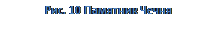 Надпись: Рис. 10 Памятник Чечня