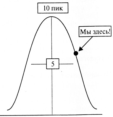 https://arhivurokov.ru/kopilka/uploads/user_file_5537691e14c21/formirovaniie-blaghopriiatnogho-sotsial-no-psikhologhichieskogho-klimata-v-klassnom-kolliektivie-uchashchikhsia-i-roditieliei-1_1.png