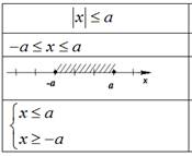 http://fizmat.by/pic/MATH/page148/im1.png