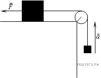 https://phys-ege.sdamgia.ru/get_file?id=161