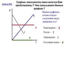 https://nsportal.ru/sites/default/files/docpreview_image/2020/10/03/plan_i_tehnologicheskaya_karta_uroka.doc_image1.jpg