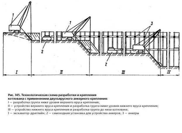 https://sinref.ru/000_uchebniki/03410metro/015_stroitelstvo_metro_vlasov_1987/000/img134.jpg