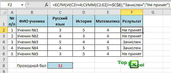 Logic function primer 6 Практические примеры логических функций в Excel