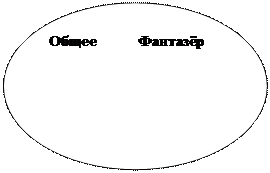 Овал: Общее            Фантазёр