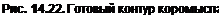 Text Box: Рис. 14.22. Готовый контур коромысла 