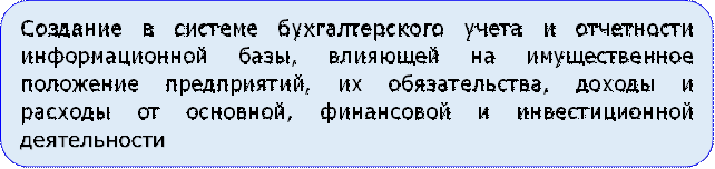 Создание в системе бухгалтерского учета и отчетности информационной базы, влияющей на имущественное положение предприятий, их обязательства, доходы и расходы от основной, финансовой и инвестиционной деятельности

