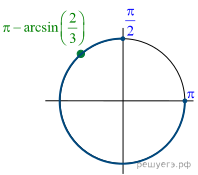 https://math-ege.sdamgia.ru/get_file?id=103071&png=1