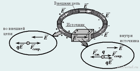 http://www.fizportal.ru/k/4631.jpg