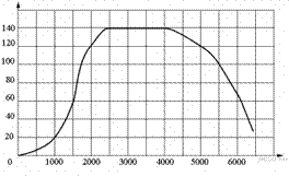 https://math-oge.sdamgia.ru/get_file?id=10517&png=1