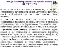 Картинки по запросу "4 столпа современного образования""