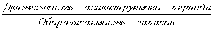http://www.ssau.ru/images/resources/ump/finance/gl1/Image3285.gif