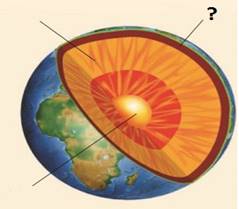 вопрос теста Внутреннее строение Земли