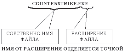 http://lib.rus.ec/i/34/314634/i_010.png