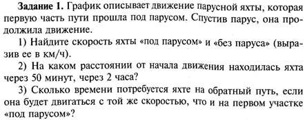 задание