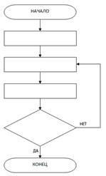 https://resh.edu.ru/uploads/lesson_extract/2016-08-15_m-3-11506r/1361/486/OEBPS/objects/b111183/sources/u29_z9_001.jpg