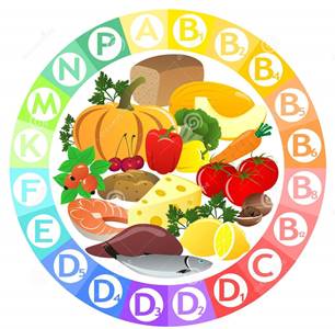 https://clipground.com/images/vitamin-clipart-15.jpg