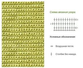 Простые плотные узоры крючком, схемы