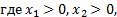 https://resh.edu.ru/uploads/lesson_extract/3834/20190726153907/OEBPS/objects/c_matan_10_26_1/7ecac32b-3761-4c5c-adbe-78d5b2ba1129.png
