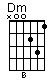 http://www.guitarmusic.ru/_chords/dm.gif