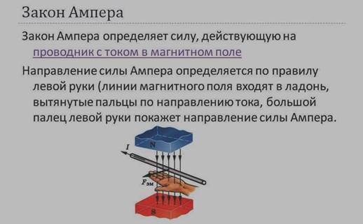 Интерпретация правила