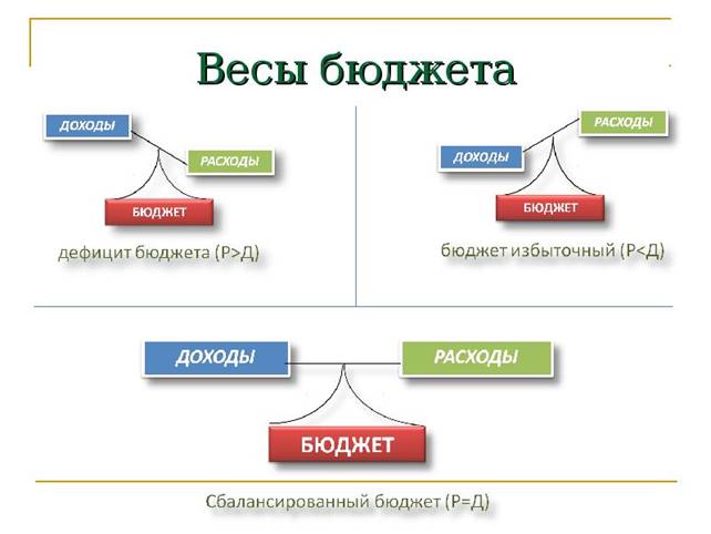 http://mypresentation.ru/documents/b0bb6944aec029b6f34b0147c1402f9d/img5.jpg