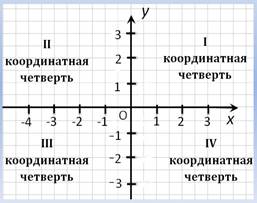 https://fsd.multiurok.ru/html/2017/02/01/s_5892341b1e6a9/545446_2.jpeg