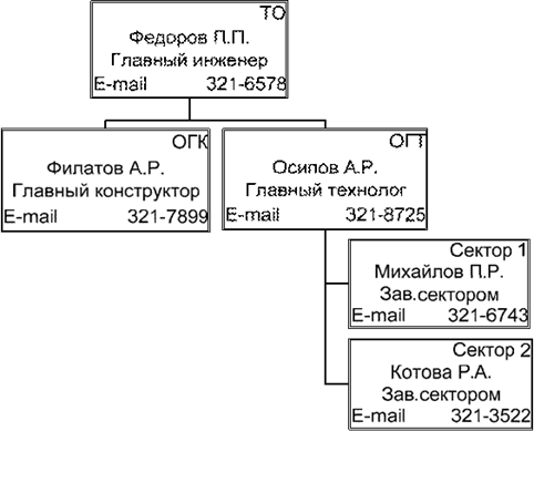 http://studok.net/pictures/books/259435749.files/image113.gif
