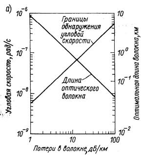 http://www.bestreferat.ru/images/paper/09/93/9409309.jpeg