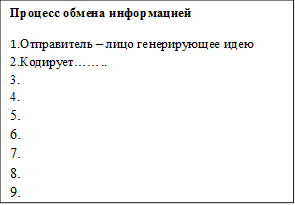 Процесс обмена информацией
1.Отправитель – лицо генерирующее идею
2.Кодирует……..
3.
4.
5.
6.
7.
8.
9.
