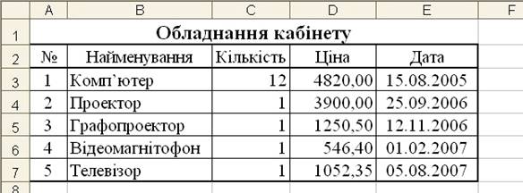 Excel_05