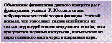 Надпись: Объяснение физиологии данного процесса дает французский ученый  Р. Юссон в своей нейрохро-наксической теории фонации. Ученый доказал, что голосовые связки колеблются не только под воздействием воздушного столба, но и при уча-стии нервных импульсов, посылаемых из коры головного мозга через возвратный нерв, располо-женный  в гортани.