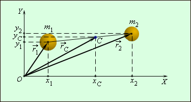 https://physics.ru/courses/op25part1/content/chapter1/section/paragraph23/images/1-23-2.gif