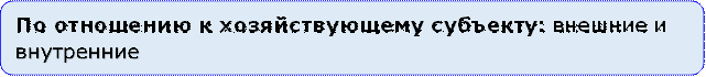 По отношению к хозяйствующему субъекту: внешние и внутренние
