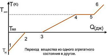 https://static-interneturok.cdnvideo.ru/content/konspekt_image/94117/03857e30_73db_0131_6f28_12313d221ea2.jpg