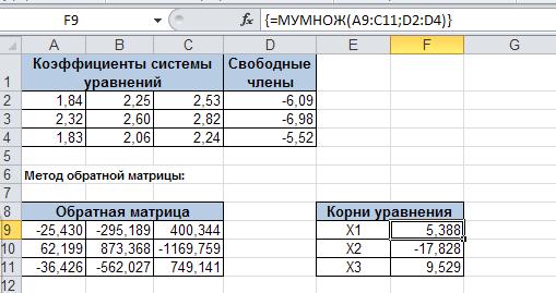 Пример решения системы уравнений методом обратной матрицы в EXCEL