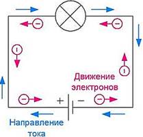 https://resh.edu.ru/uploads/lesson_extract/5901/20190204175215/OEBPS/objects/c_phys_10_29_1/e6b981b2-5dac-45d9-b172-3aa7917df799.png